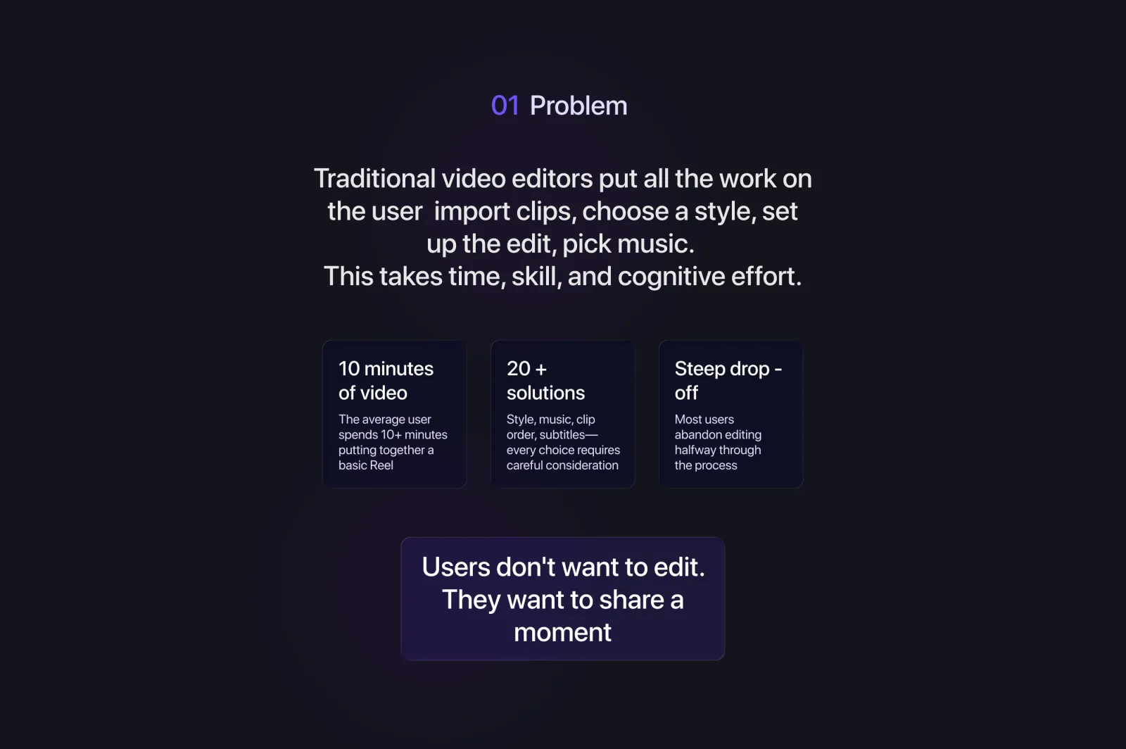 Problem framing — manual steps in modern video editors