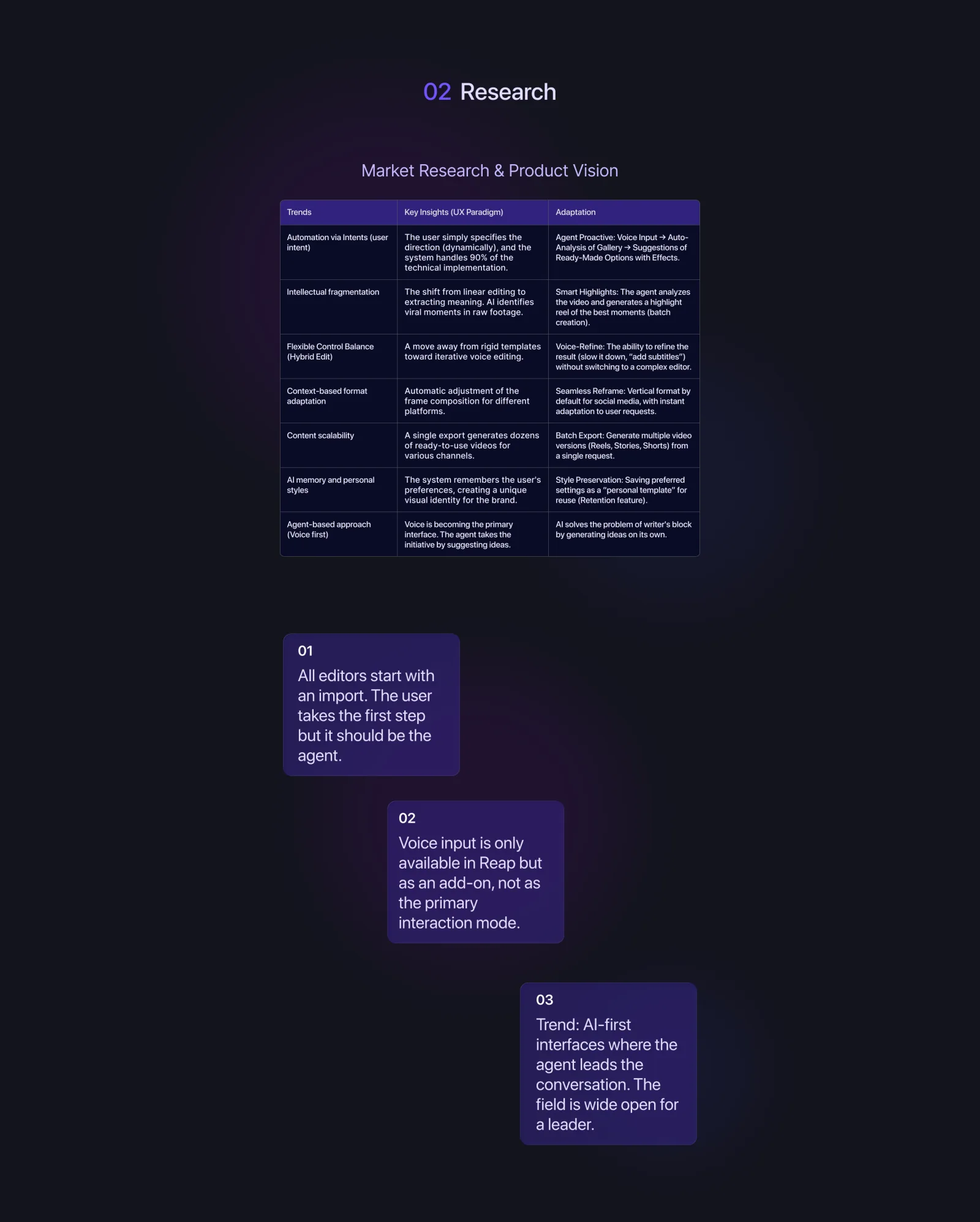 Discovery — chat patterns and intent map