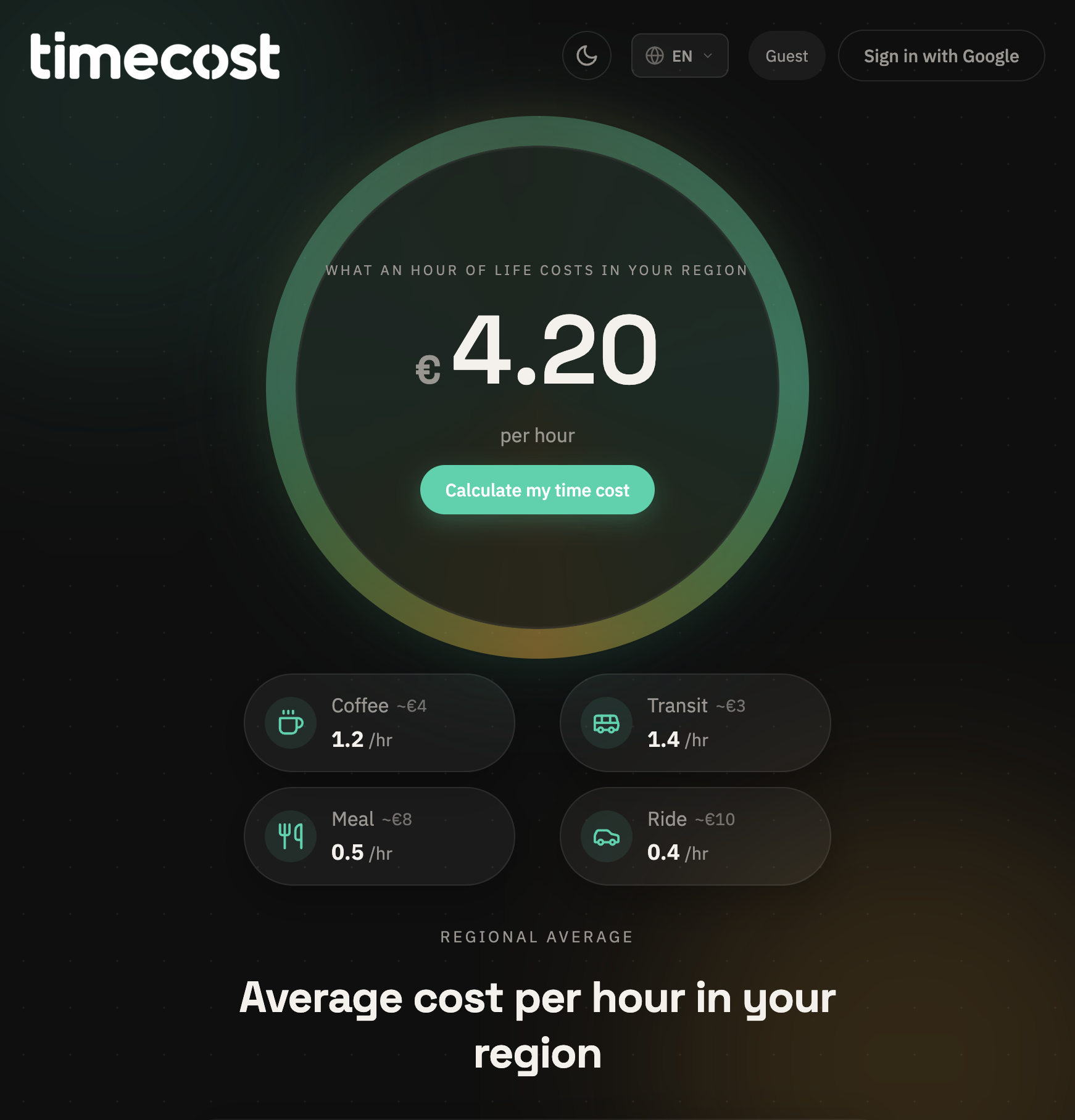 TimeCost calculator and regional average